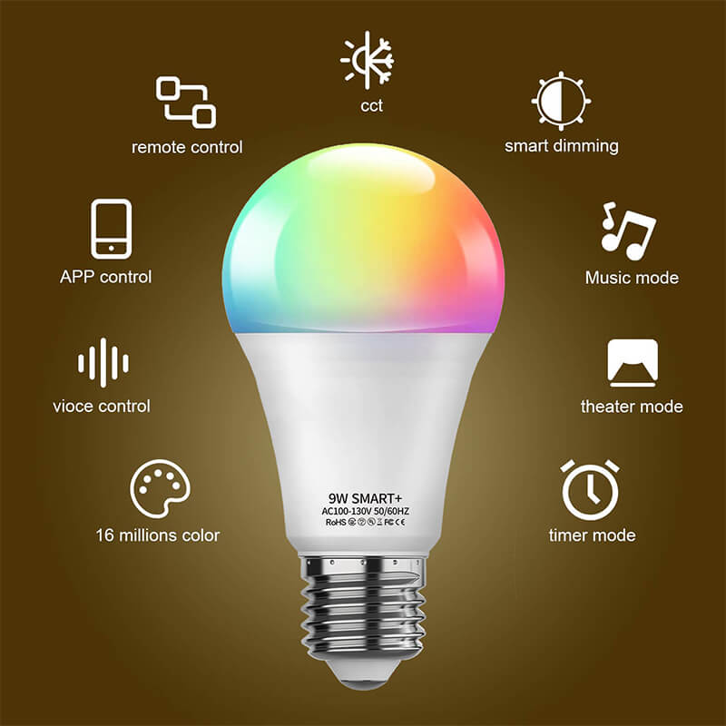 evledev color changing light bulb